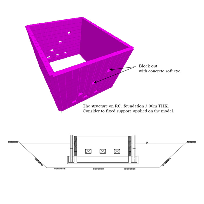 งานก่อสร้างอาคารสถานีสูบน้ำ